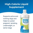 pet-ag-dyne-high-calorie-liquid-nutritio-3.jpg