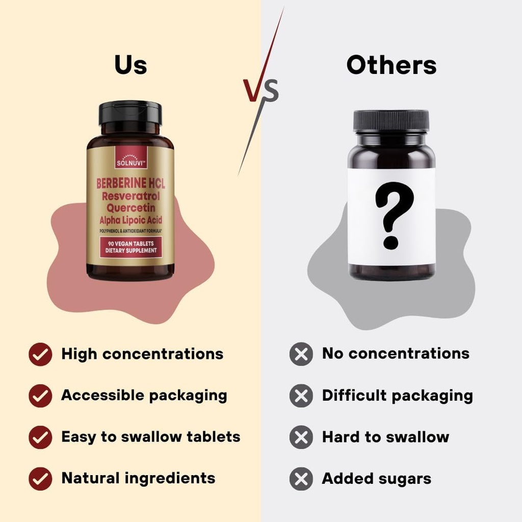 premium-berberine-supplement-with-resver-5.jpg