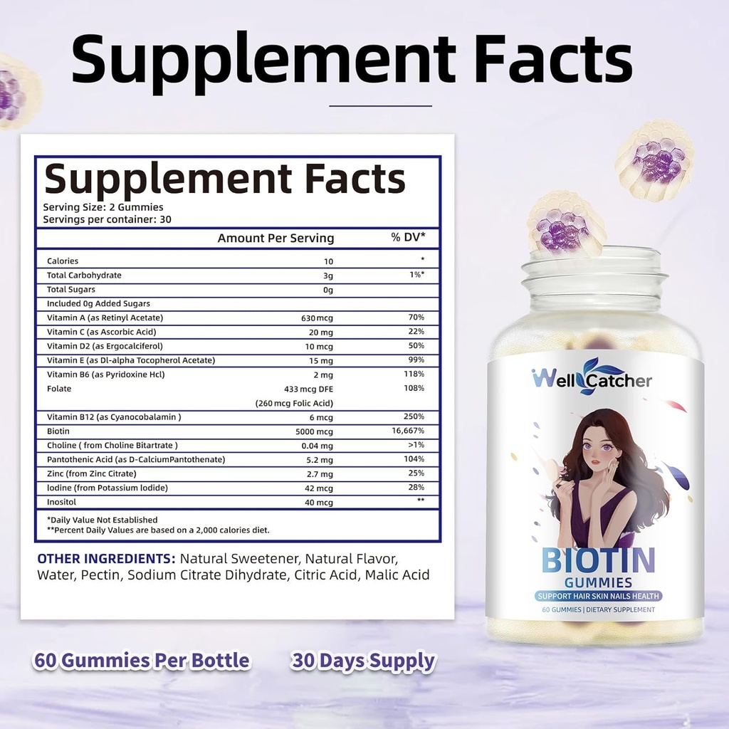 biotin-gummies-for-hair-growth---biotin--2.jpg