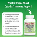 jigsaw-health-cyto-ess-immune-support-60-6.jpg