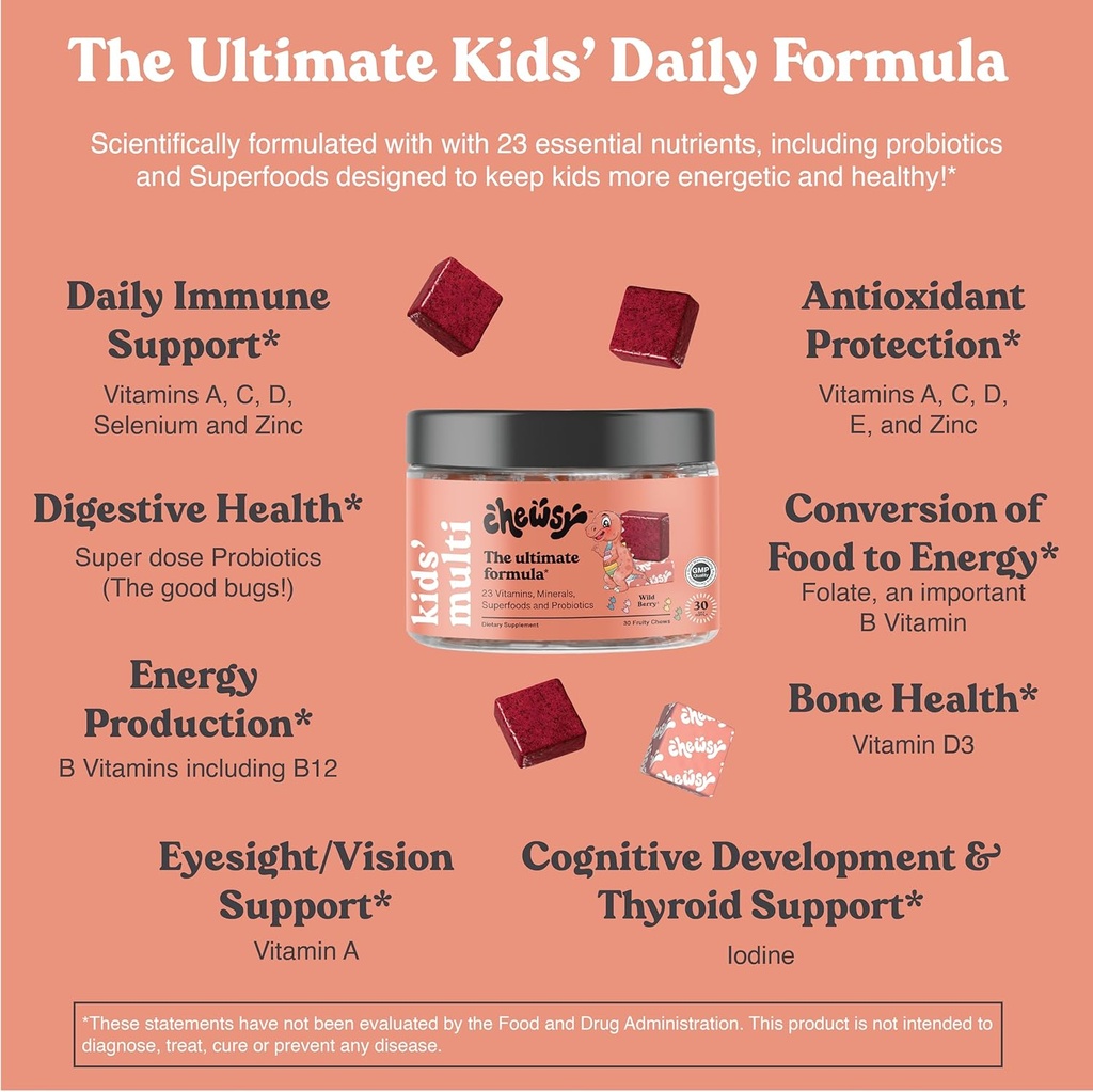 chewsy-kids-multivitamin-delicious-candy-3.jpg