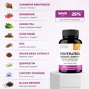 sandhus-resveratrol-with-berberine-for-g-3.jpg