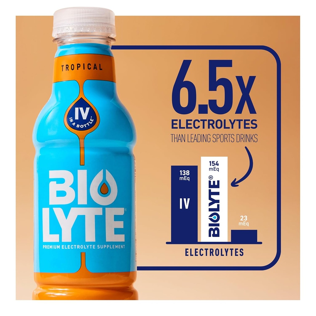biolyte-electrolyte-drink---doctor-formu-3.jpg