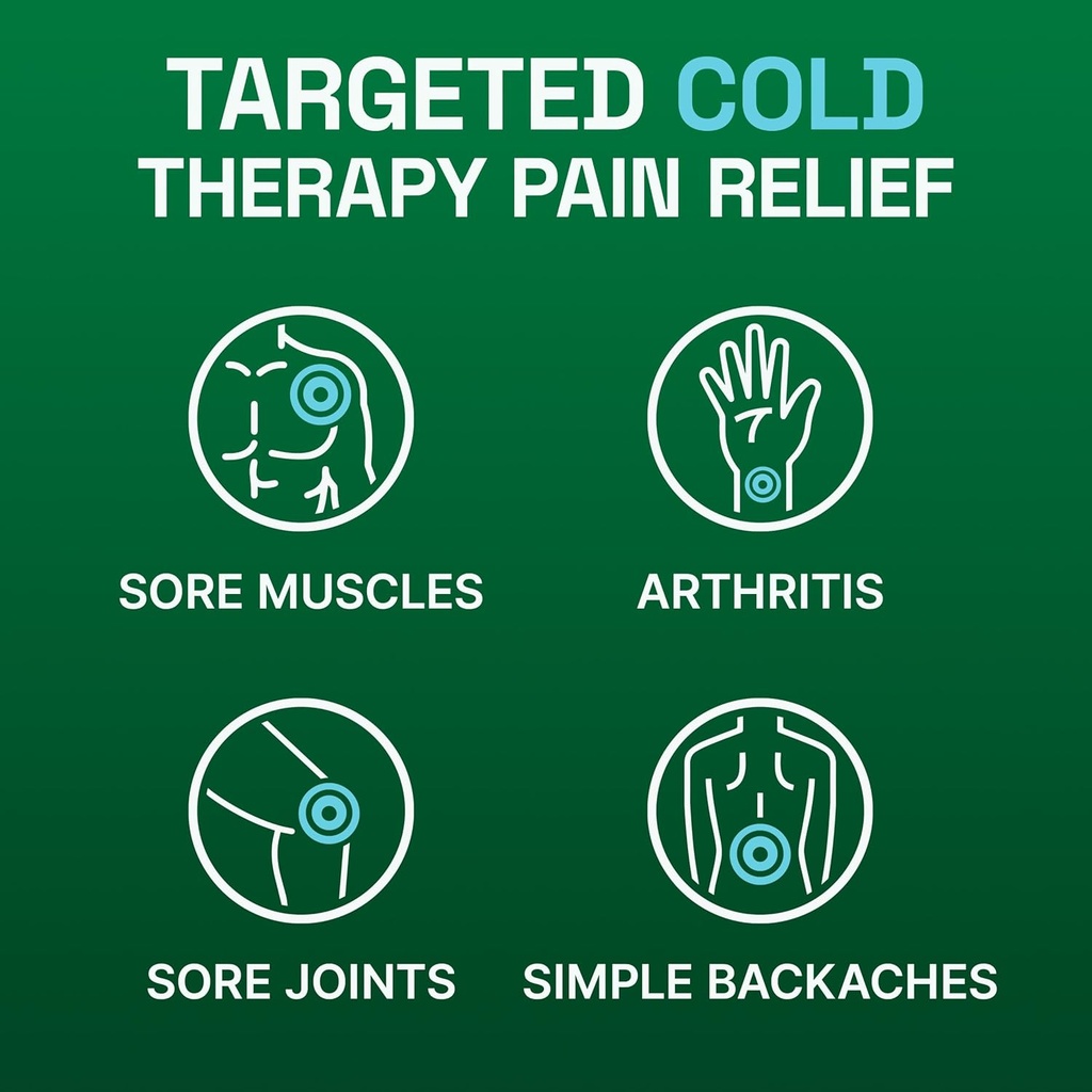 biofreeze-pain-relief-cream-for-knee-nec-4.jpg
