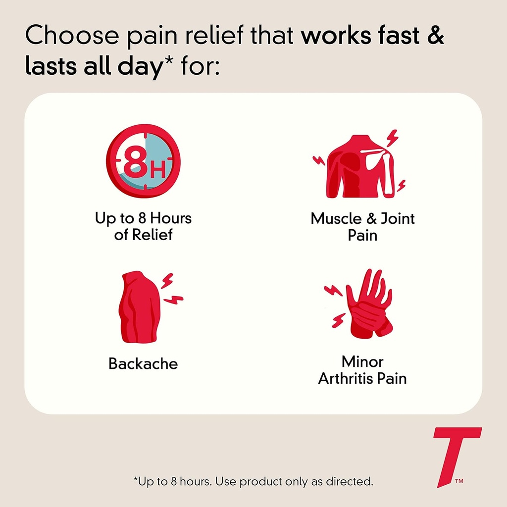 tylenol-8-hour-muscle-aches-pain-relief--2.jpg