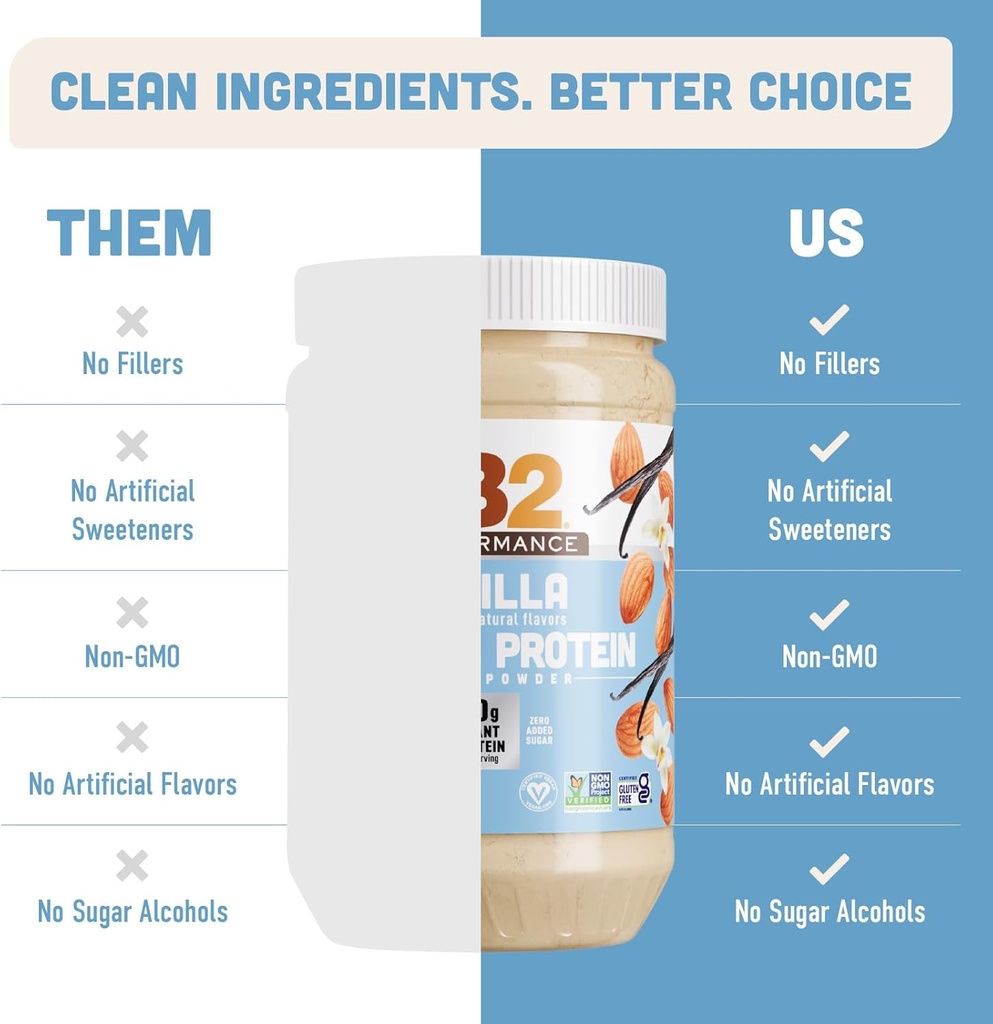 pb2-performance-almond-plant-based-vegan-6.jpg
