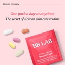 bb-lab-30-days-miracle-beauty-all-in-one-4.jpg
