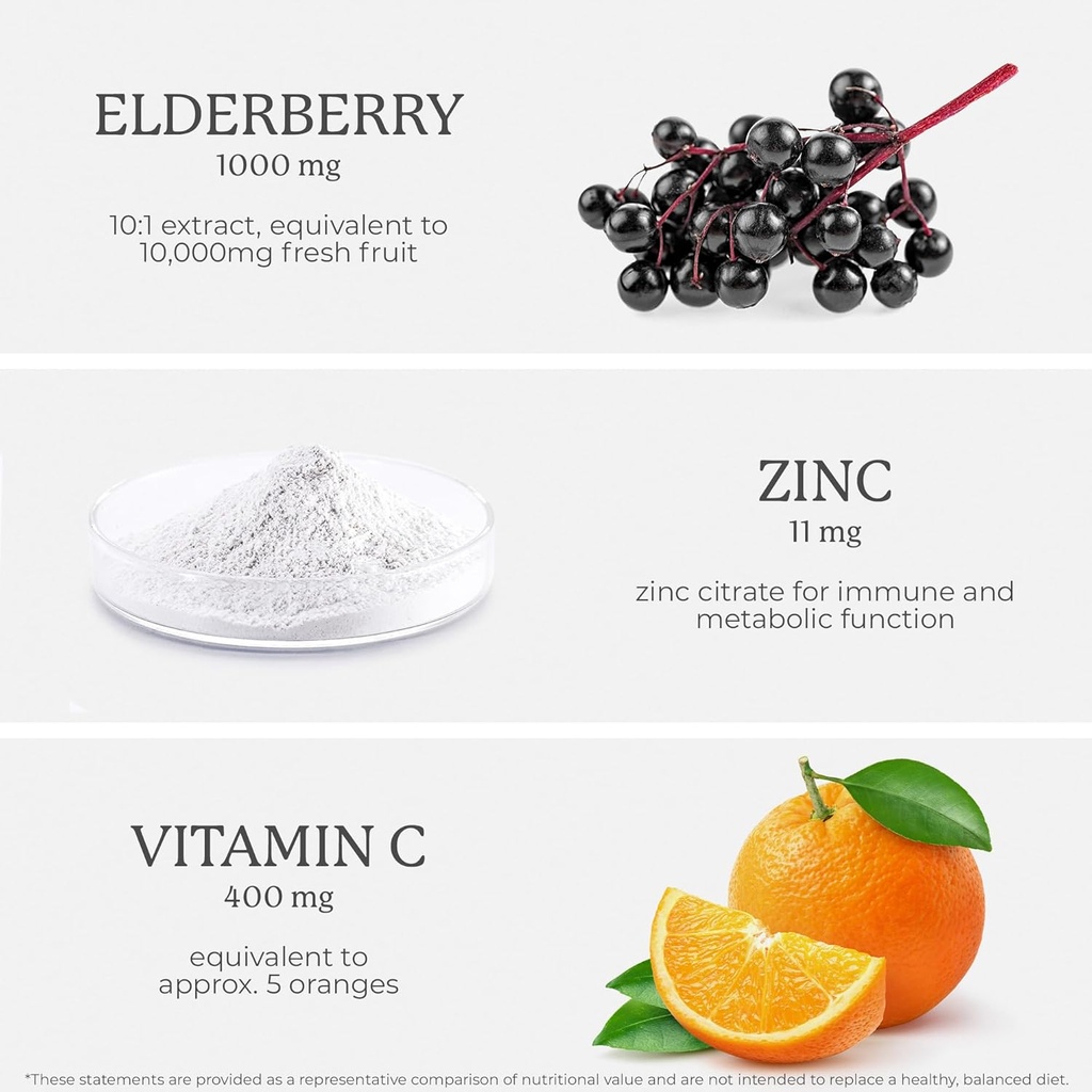 elderberry-with-zinc-and-vitamin-c-for-a-4.jpg