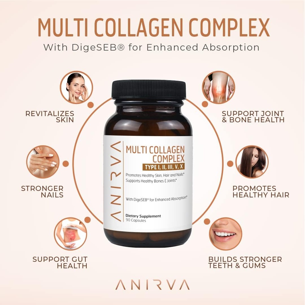 multi-collagen-complex---type-i-ii-iii-v-3.jpg