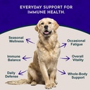 animal-essentials-super-immune-for-dogs--2.jpg