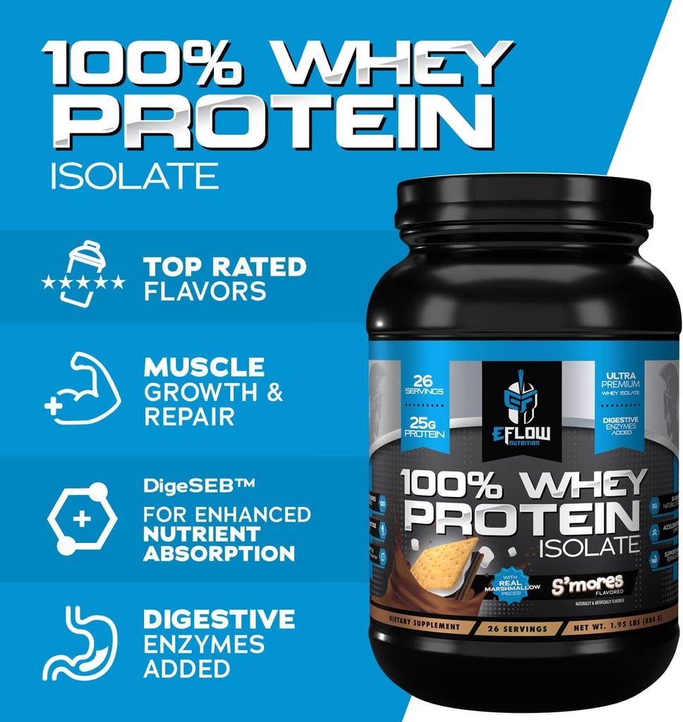 eflow-nutrition-100-whey-protein-isolate-2.jpg