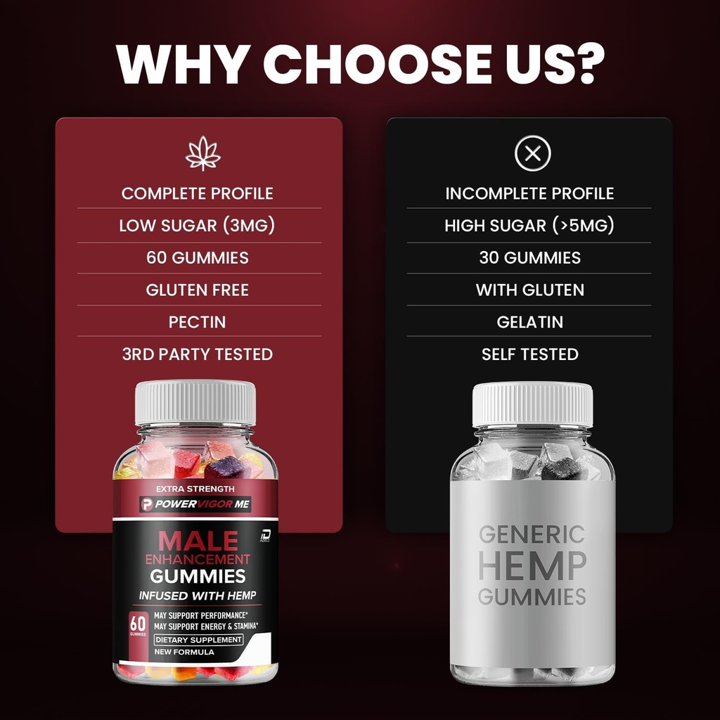 power-vigor-me-gummies-for-men---powervi-5.jpg