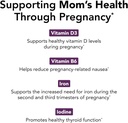 theralogix-theranatal-complete-prenatal--5.jpg