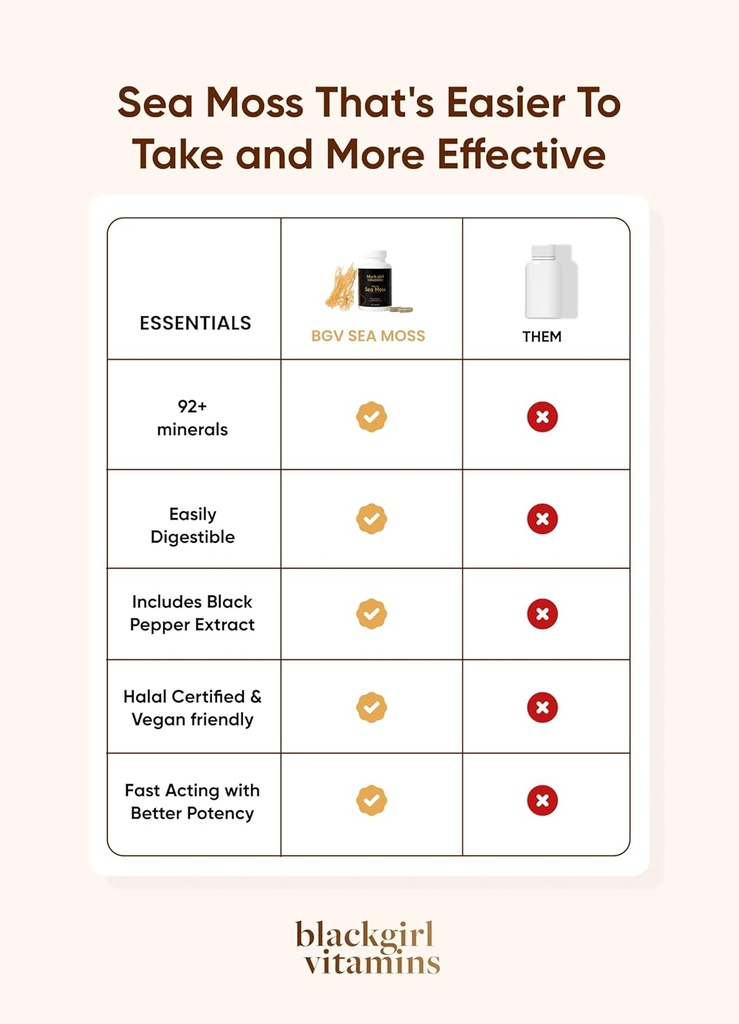 black-girl-vitamins---irish-sea-moss-cap-4.jpg