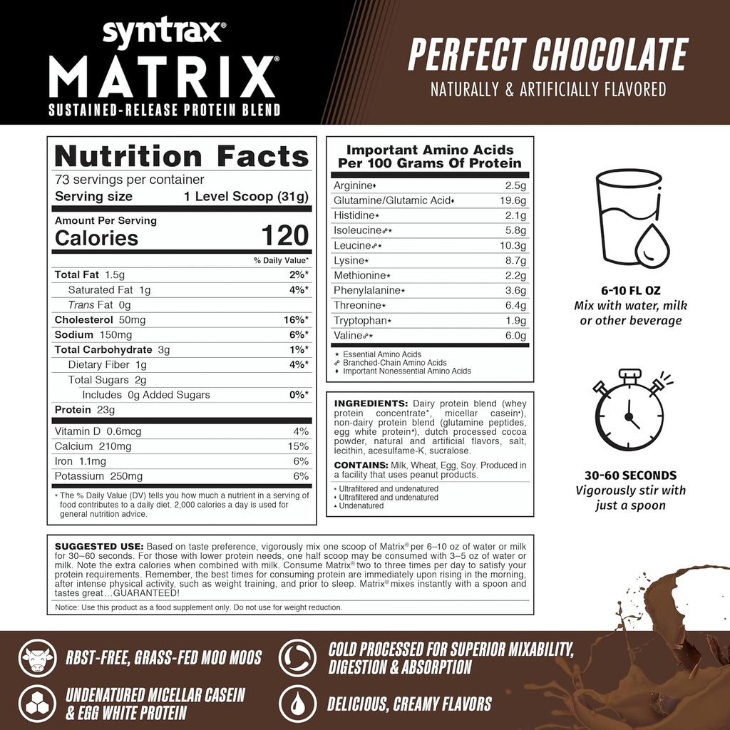 syntrax-nutrition-matrix---sustained-rel-3.jpg