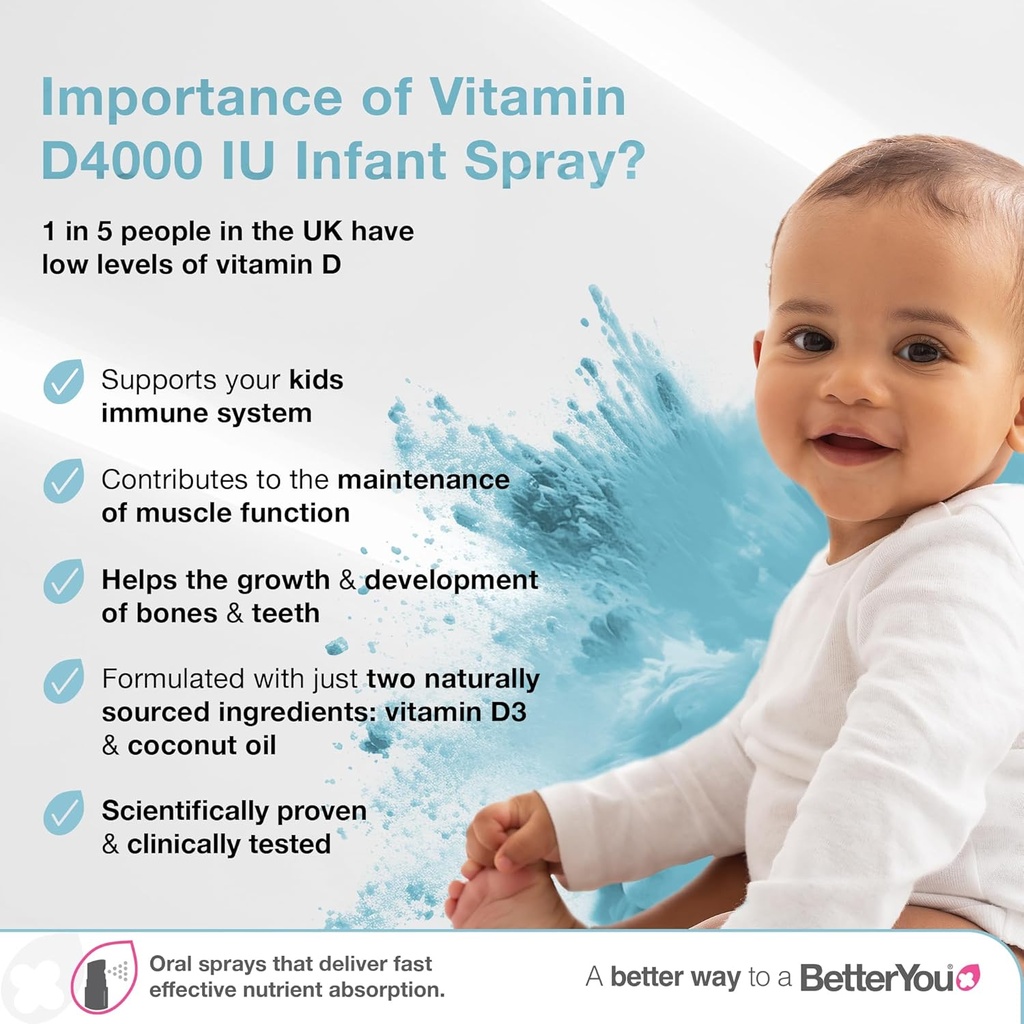 betteryou-d400-infant-vitamin-d-oral-spr-2.jpg