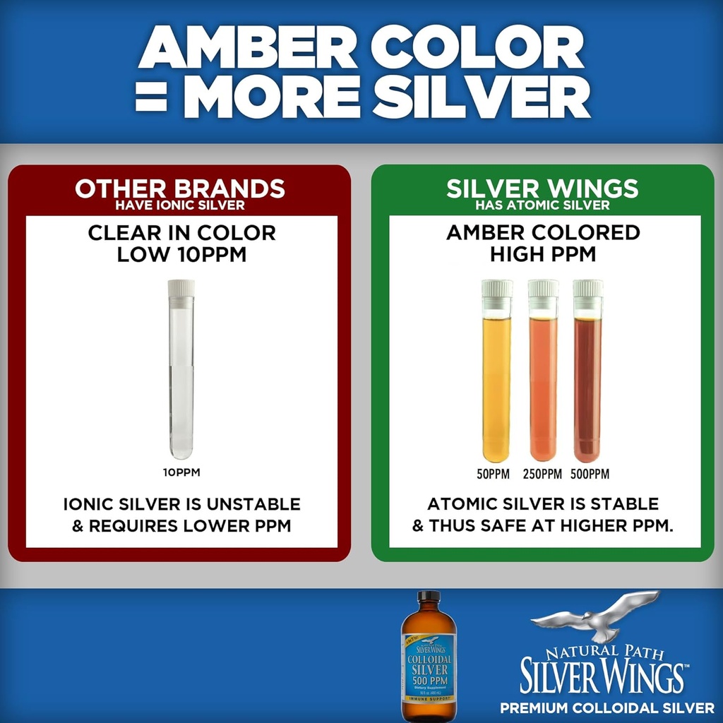 natural-path-silver-wings-colloidal-silv-3.jpg