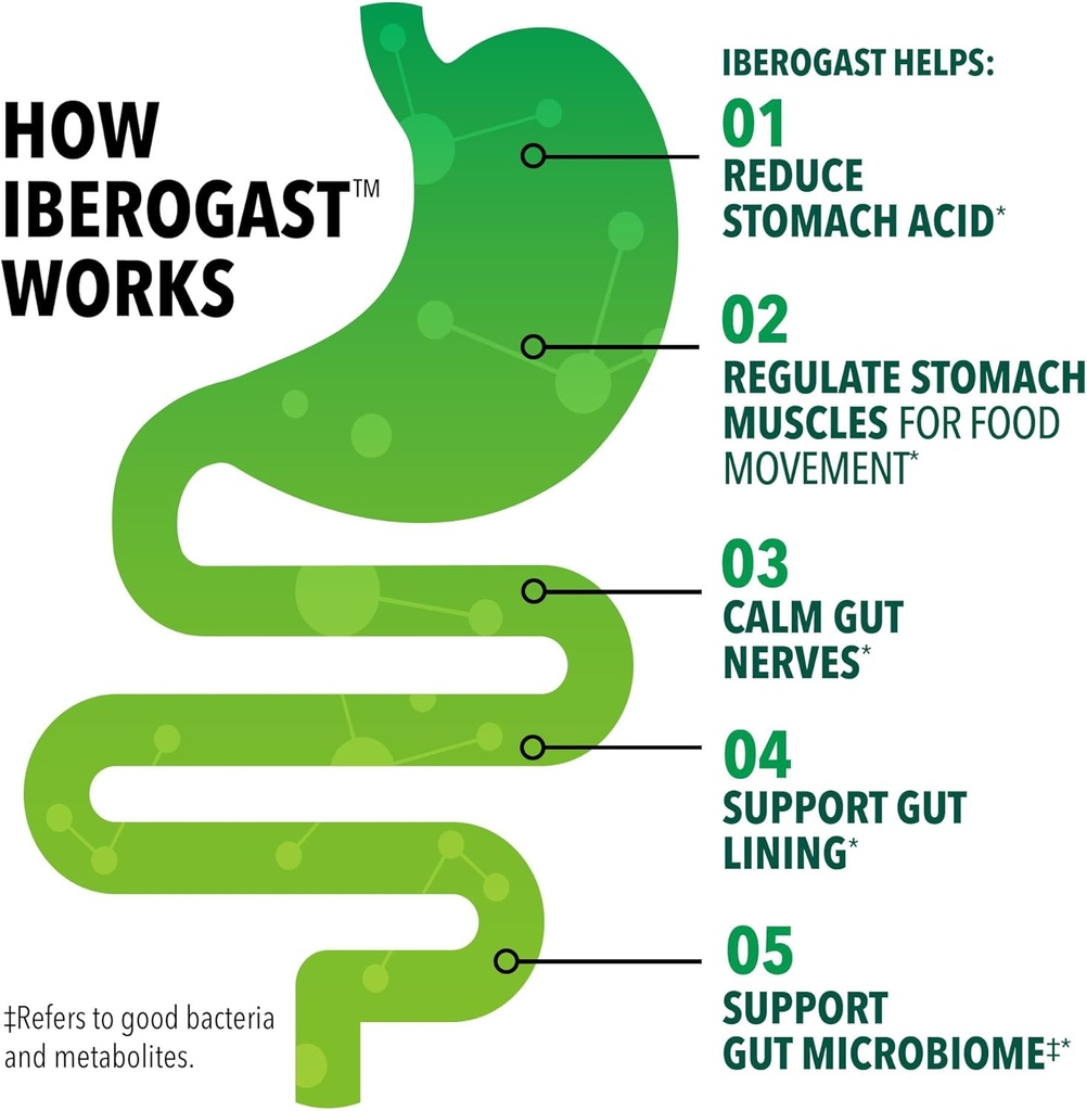 iberogast-liquid-drops-herbal-relief-of--3.jpg