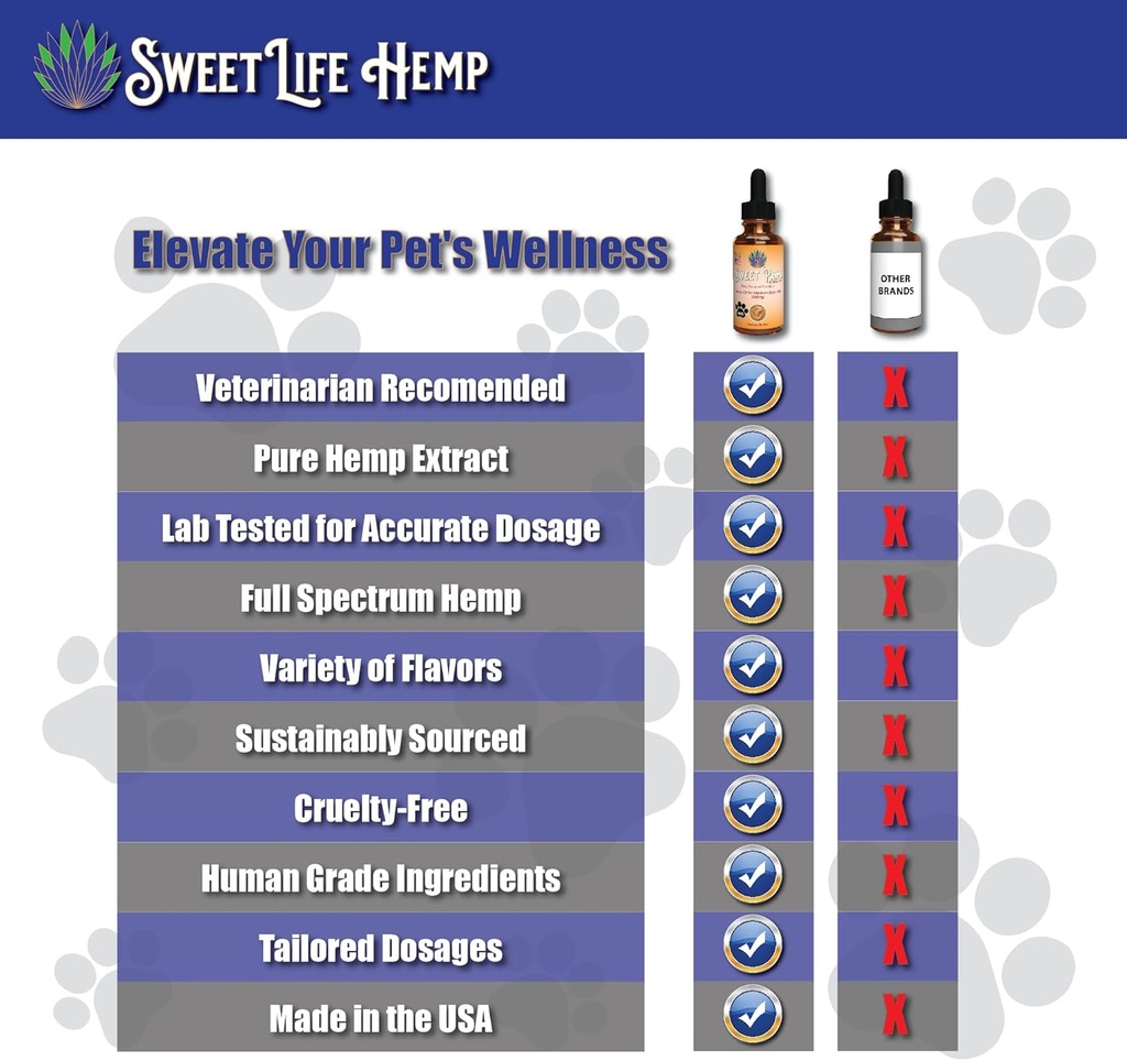 sweet-paws-hemp-oil-medium-sized-pets-he-2.jpg