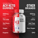 leap-keto-acv-gummies---advanced-formula-6.jpg