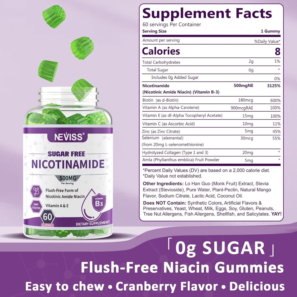 sugar-free-nicotinamide-500mg-gummies-fl-2.jpg