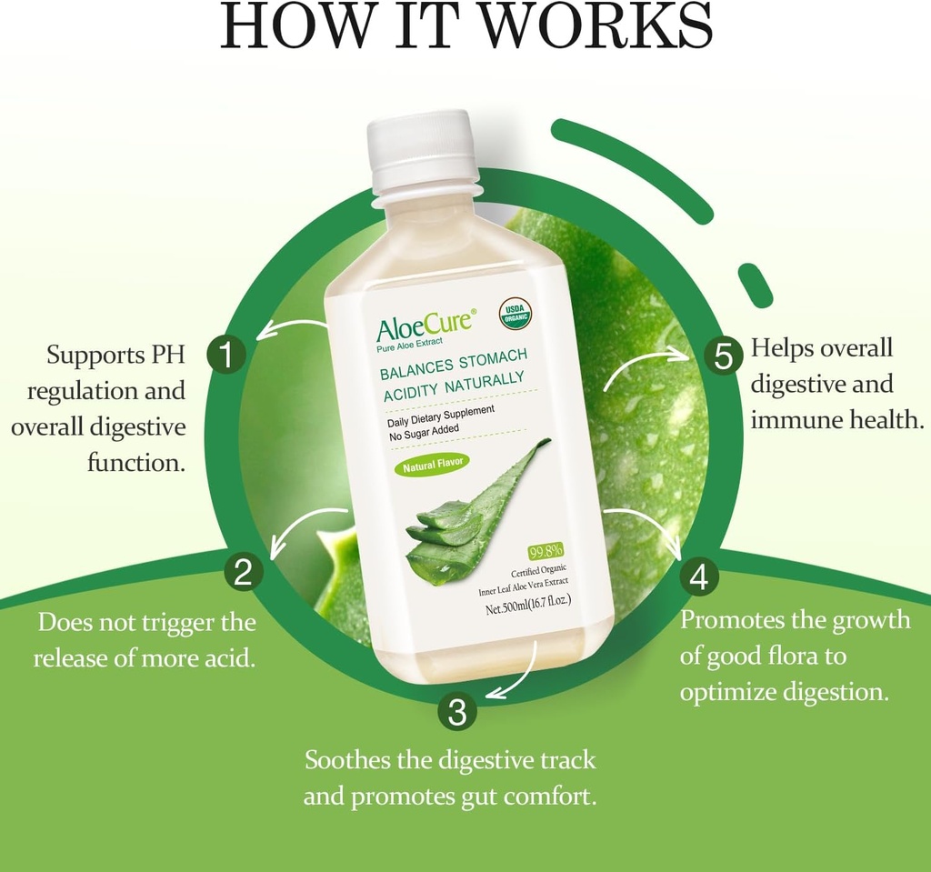 aloecure-usda-organic-aloe-vera-juice-ma-4.jpg