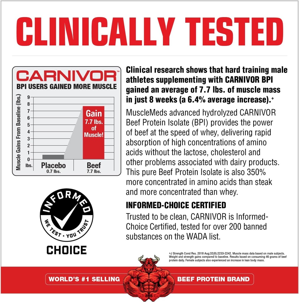 musclemeds-carnivor-beef-protein-isolate-4.jpg