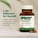standard-process-cataplex-c---immune-sup-3.jpg
