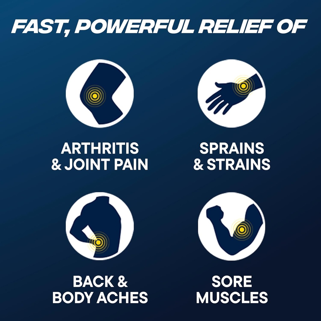 advil-targeted-relief-pain-relieving-cre-5.jpg