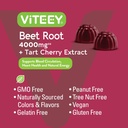 viteey-beet-root-gummies-with-tart-cherr-5.jpg
