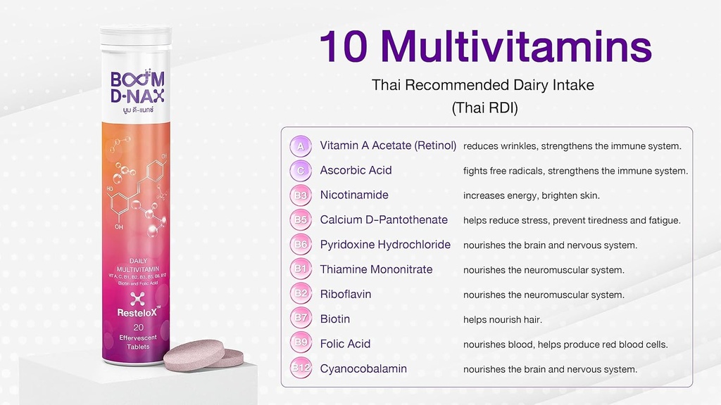 daily-multi-vitamin-vit-a-c-b1-b2-b3-b5--6.jpg