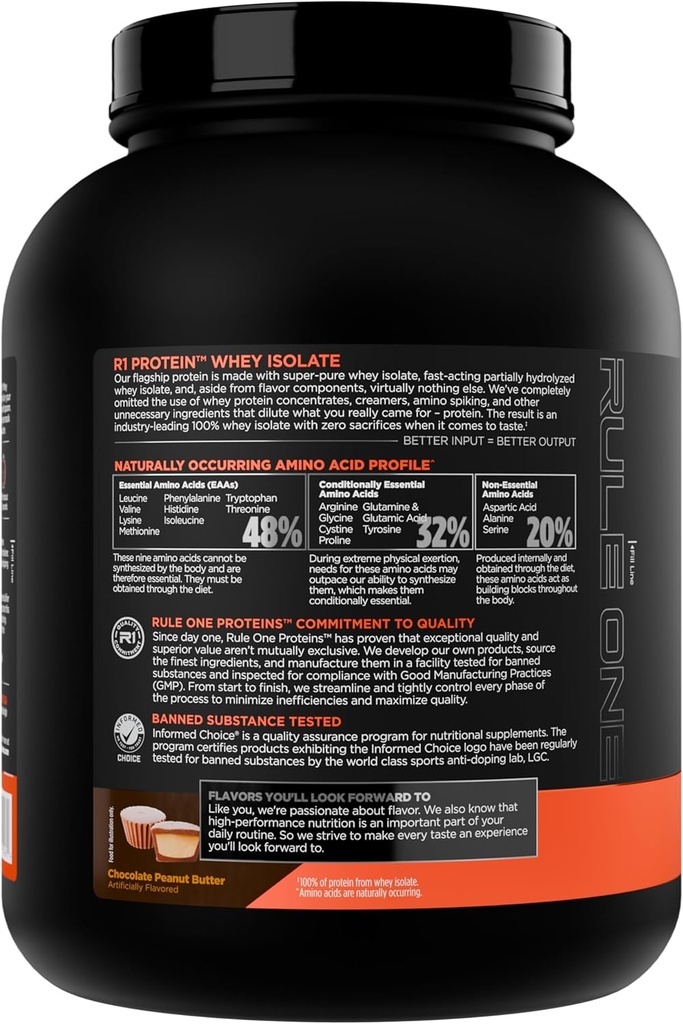 rule-1-r1-protein-whey-isolate---with-25-3.jpg