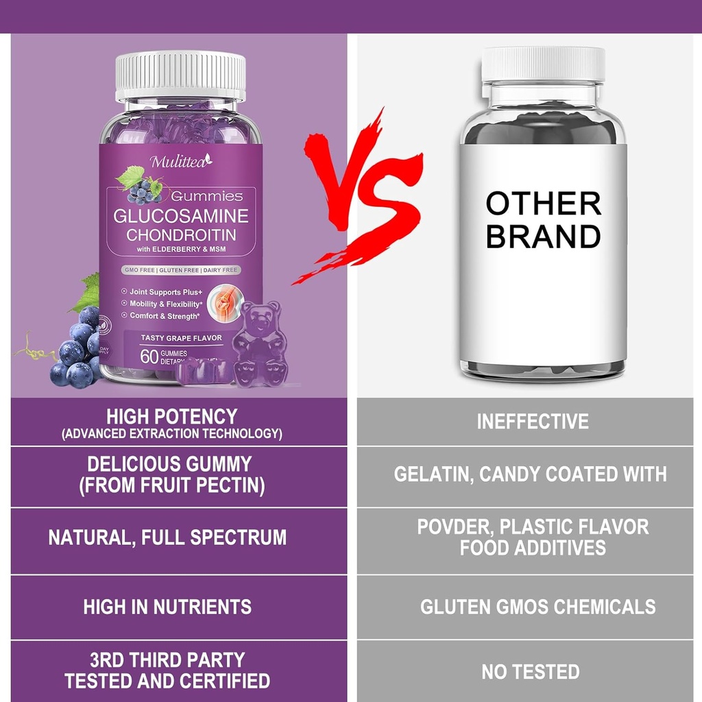 mulittea-glucosamine-chondroitin-gummies-5.jpg