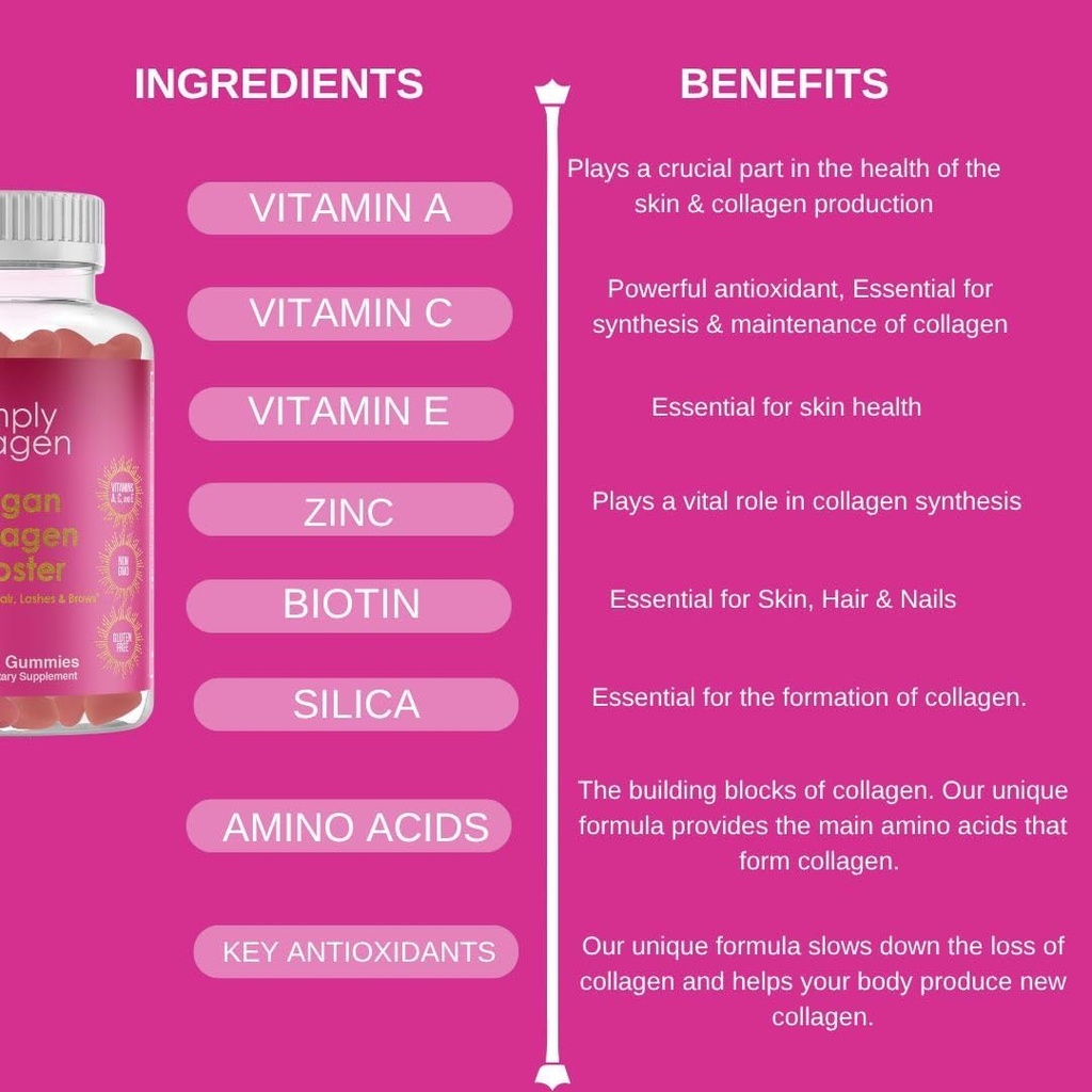 simply-collagen-vegan-collagen-booster-g-5.jpg