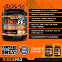 humapro-amino-acids-protein-matrix-for-h-4.jpg