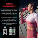worldwide-nutrition-blitzed-nootropic-fo-5.jpg