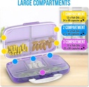 pill-organizer-airtight-pill-box-large-p-6.jpg