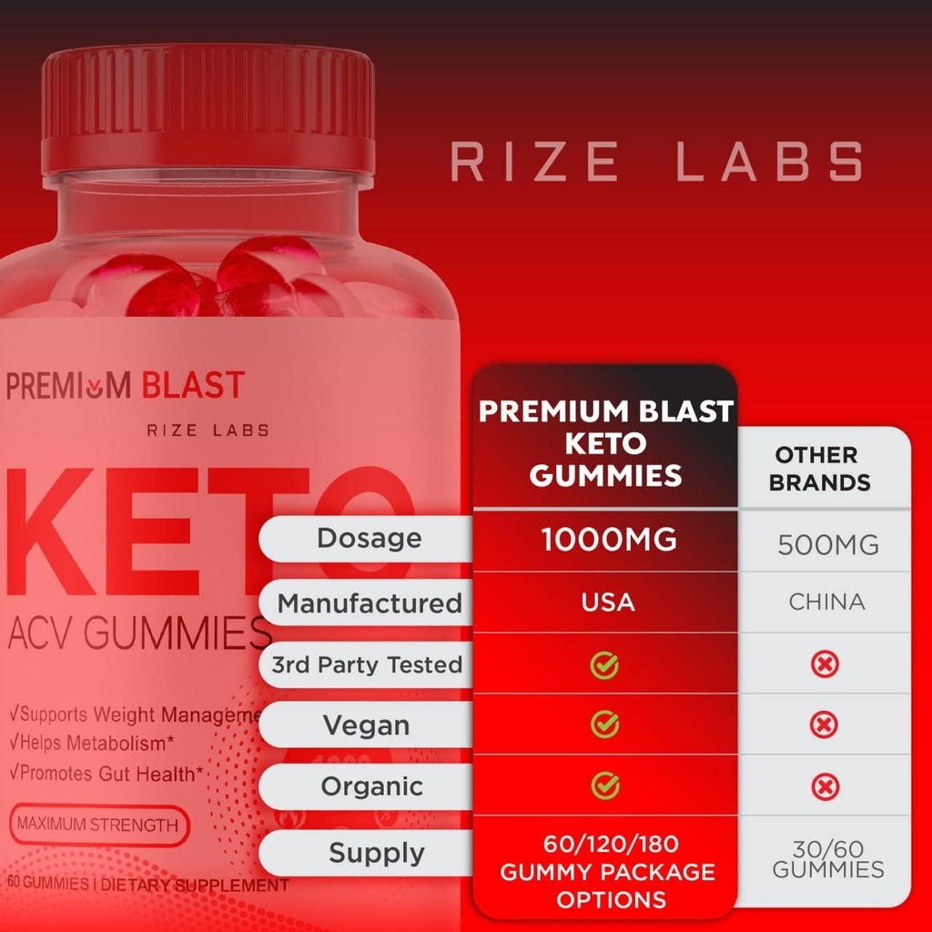 rize-labs---premium-blast-keto-acv-gummi-6.jpg