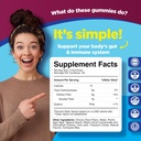 advanced-fiber-gummies-for-adults---chic-3.jpg