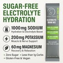 electrolyte-drink-mix-hydration-packets--2.jpg