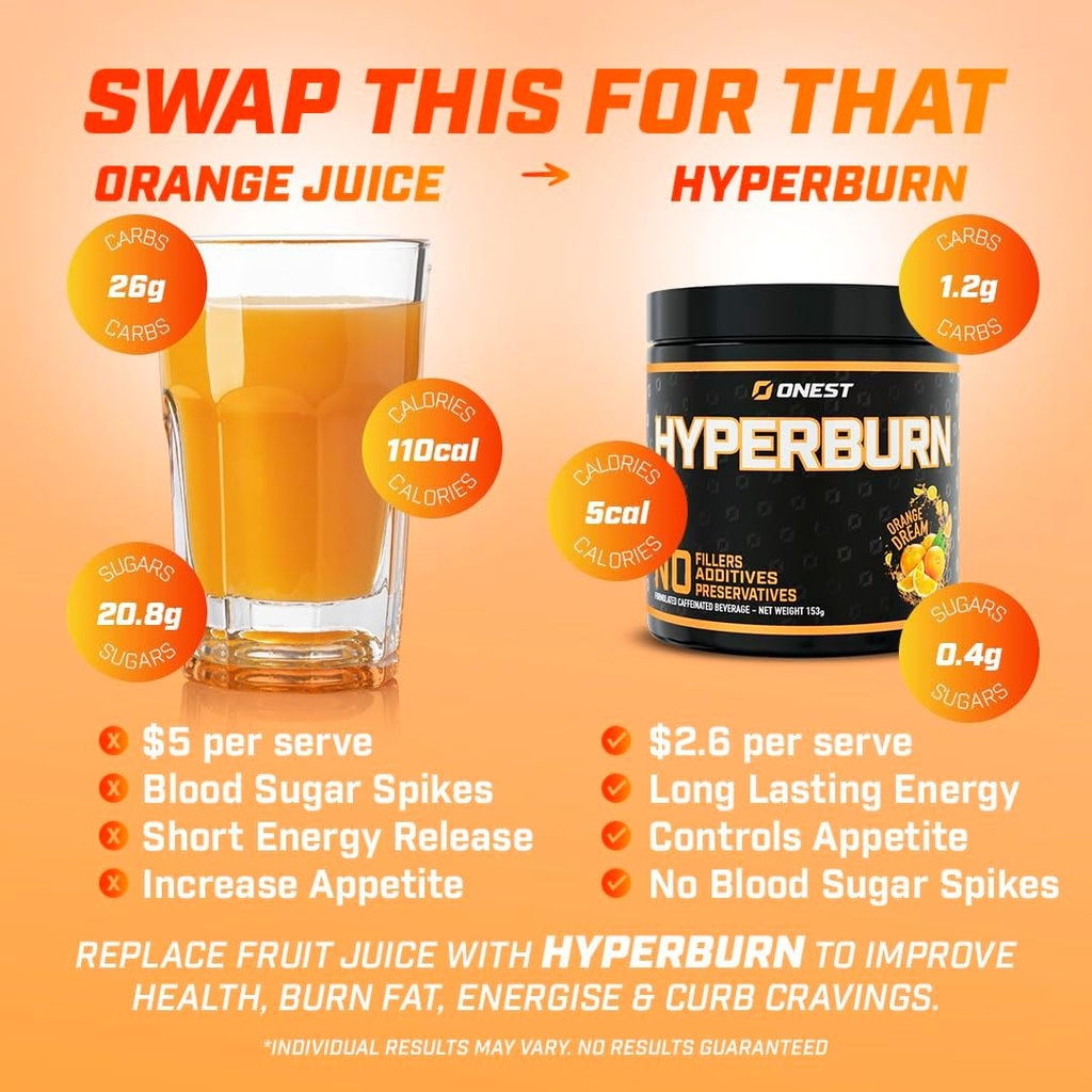 onest-hyperburn-fat-burner-powder-153g-3-4.jpg