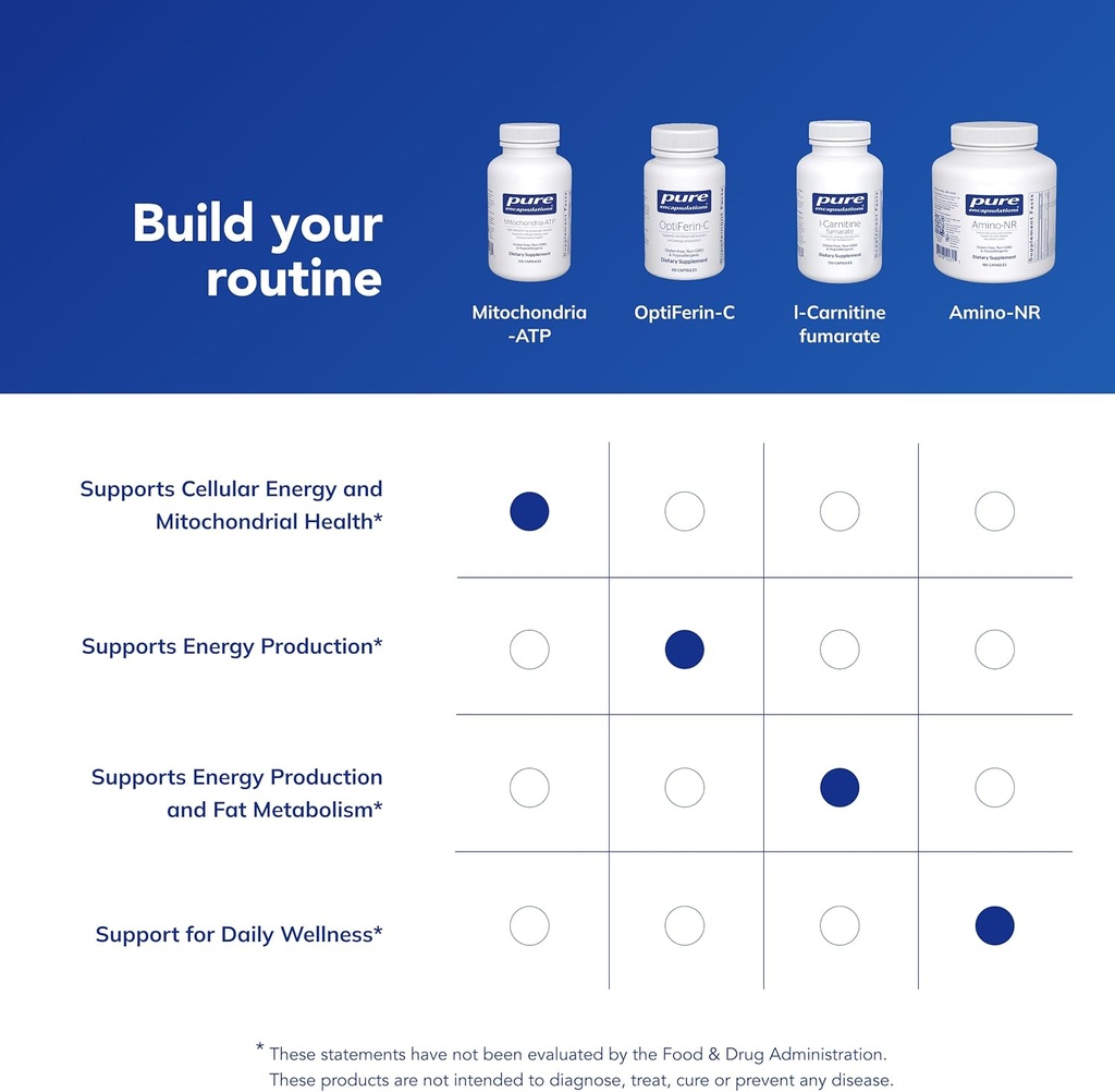 pure-encapsulations-mitochondria-atp---m-6.jpg
