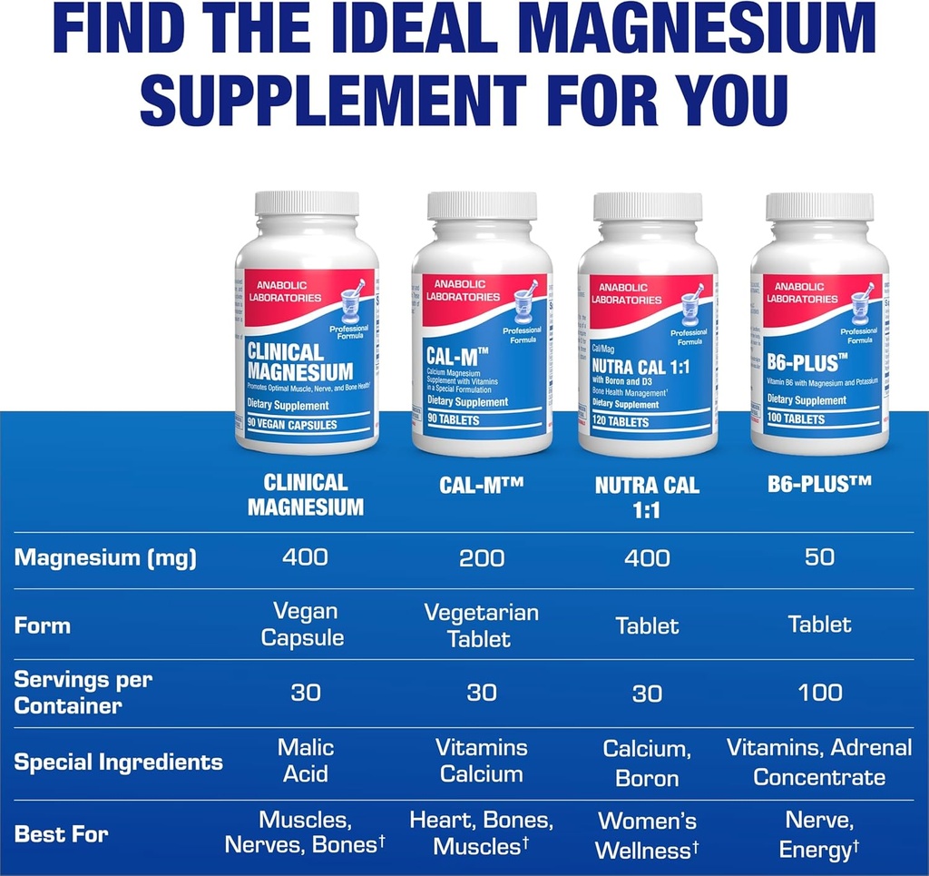 triple-magnesium-complex-400-mg---clinic-6.jpg