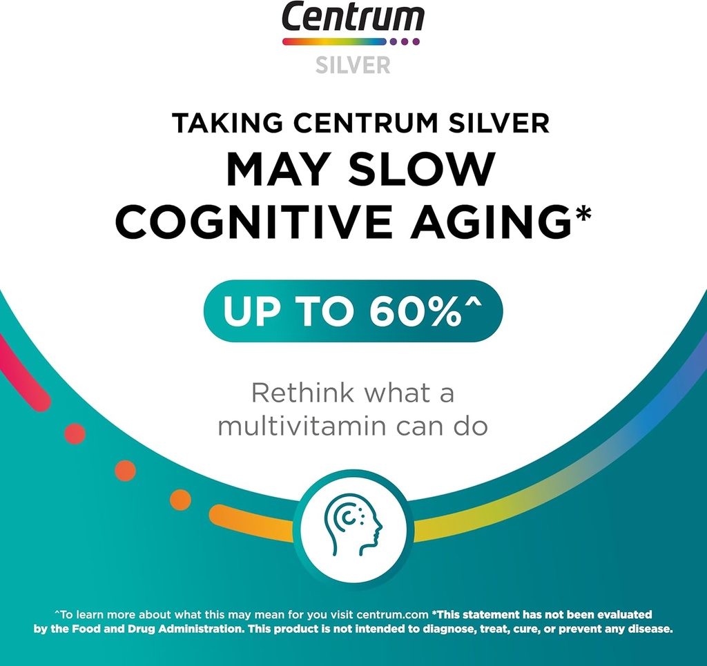centrum-silver-womens-multivitamin-for-w-4.jpg