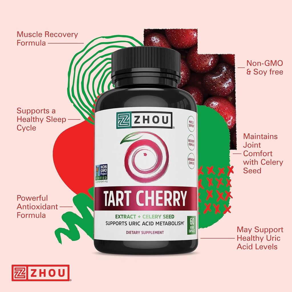 zhou-tart-cherry-extract-celery-seed---t-3.jpg
