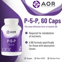 aor-p5p-60-ct-5.jpg