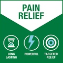 biofreeze-pain-relief-patches-arthritis--3.jpg