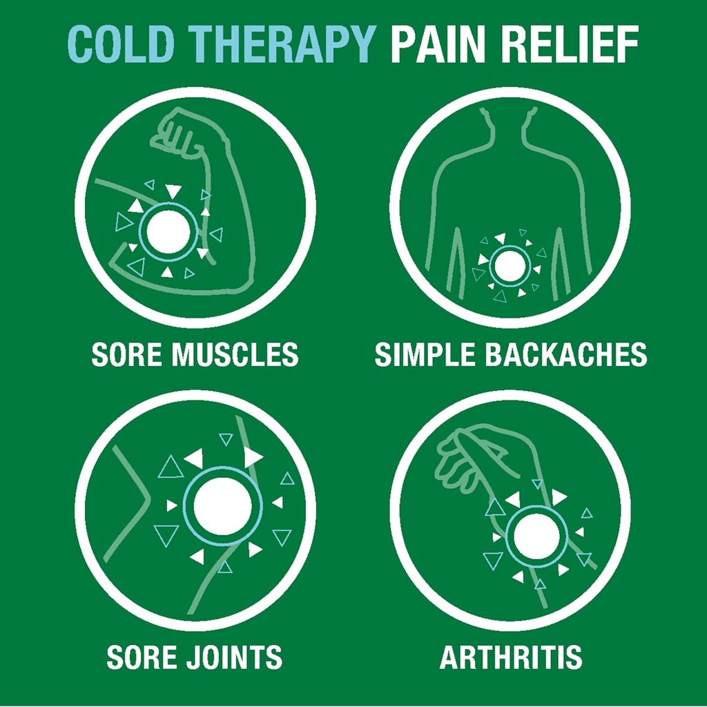 biofreeze-pain-relief-patches-arthritis--4.jpg
