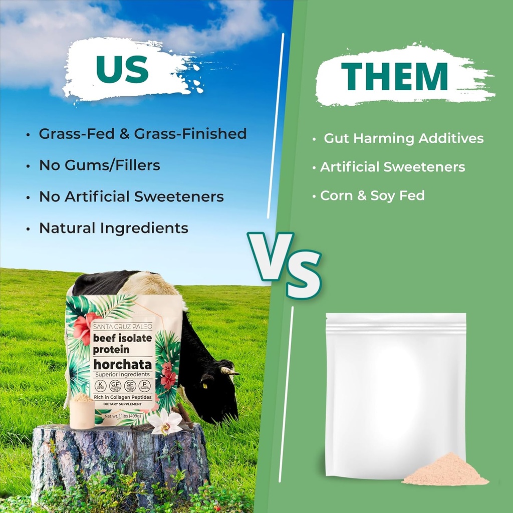 santa-cruz-paleo-beef-isolate-protein-po-4.jpg