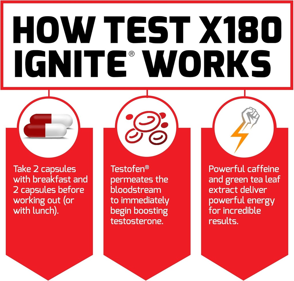 force-factor-test-x180-ignite-testostero-5.jpg